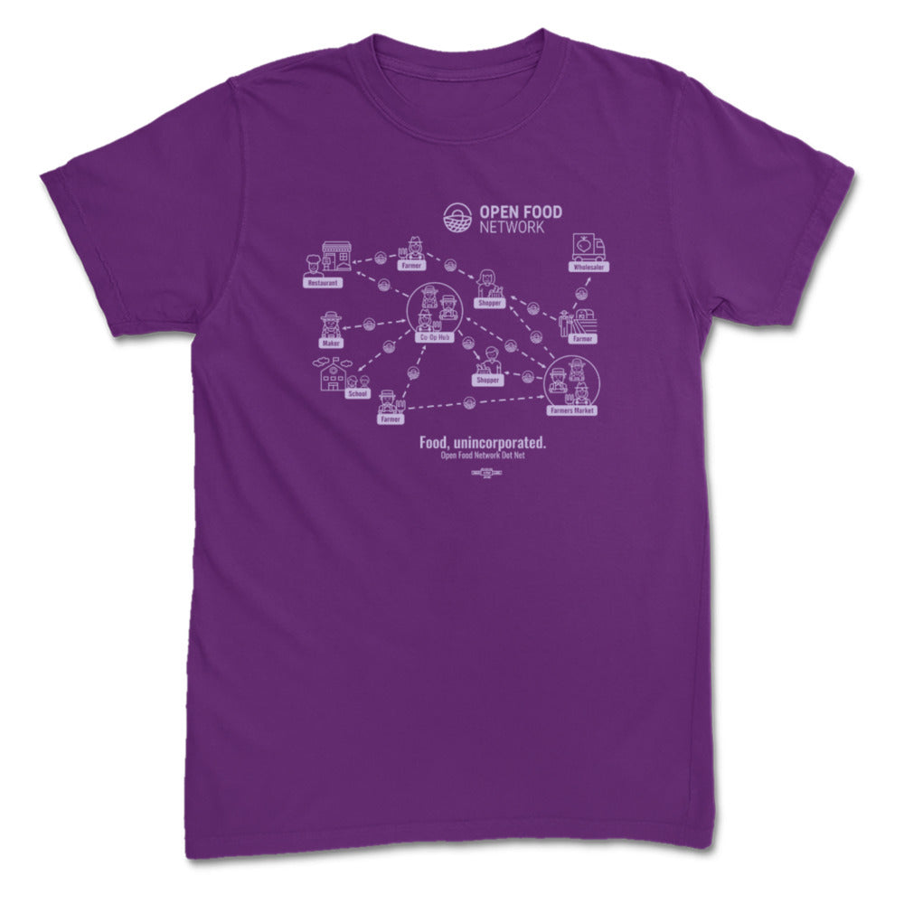 Open Food Network diagram purple tee