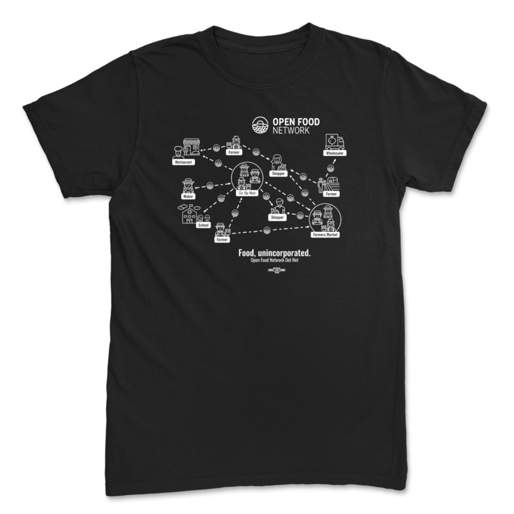 Open Food Network diagram black tee